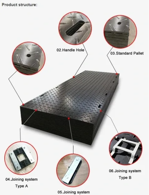 Conectores de superficie