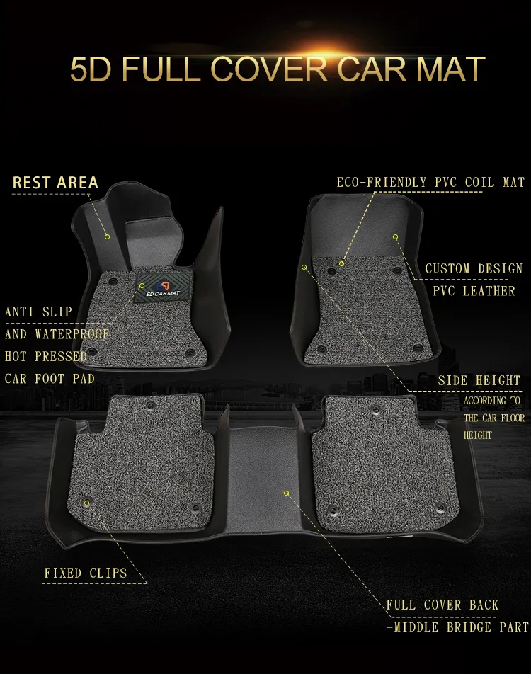 Alfombrilla negra antideslizante