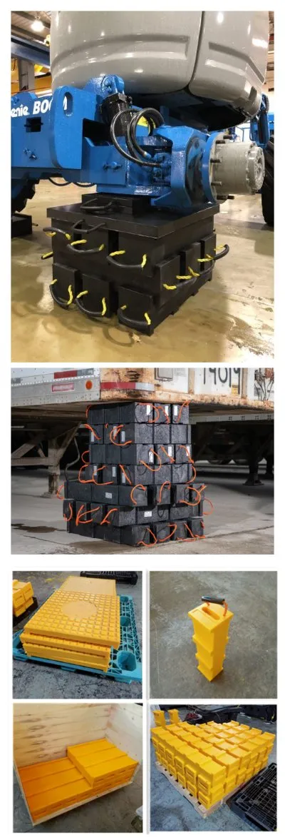 Bloques Cribbing