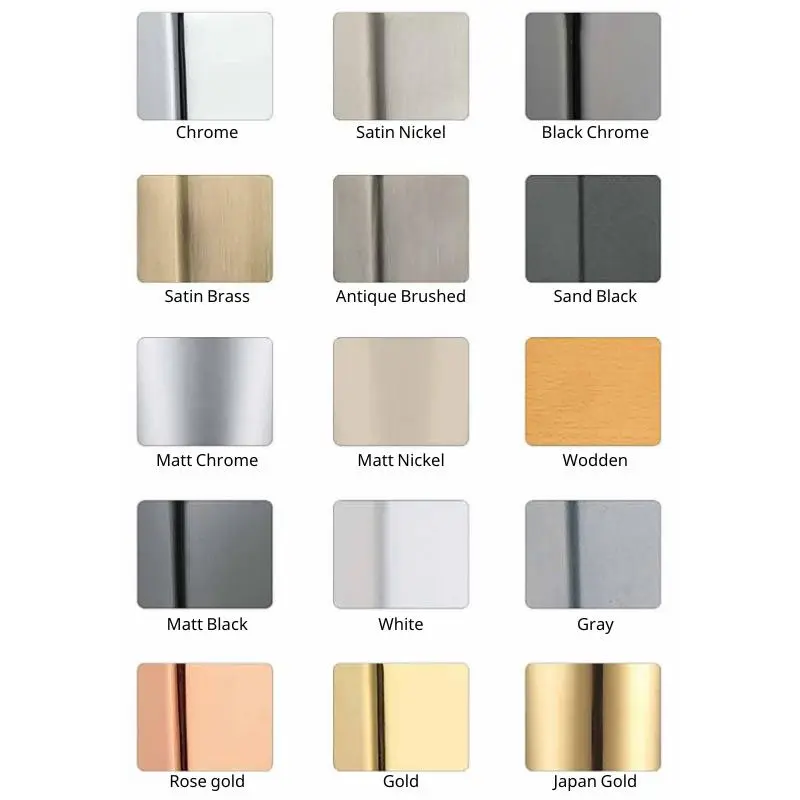Surface Finishing