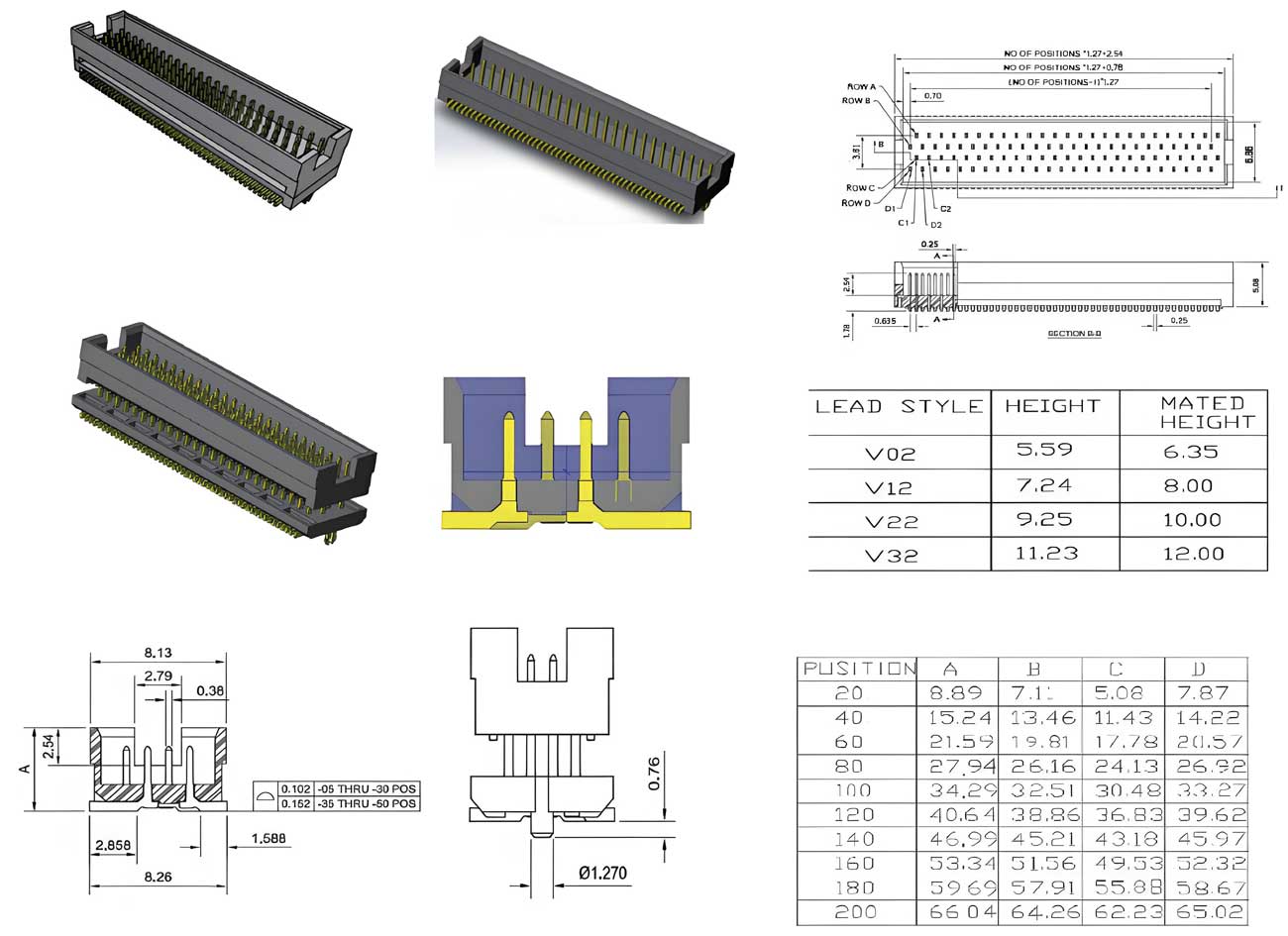 Four-Row Series 1.27mm pitch plug High Speed Transmission Connector