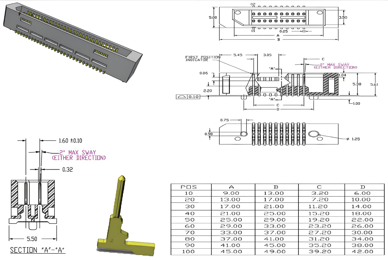 Round Hole Series - 0.80mm Pitch Plug
