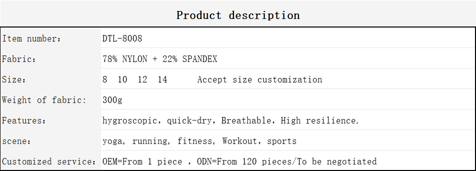 Product Showcase