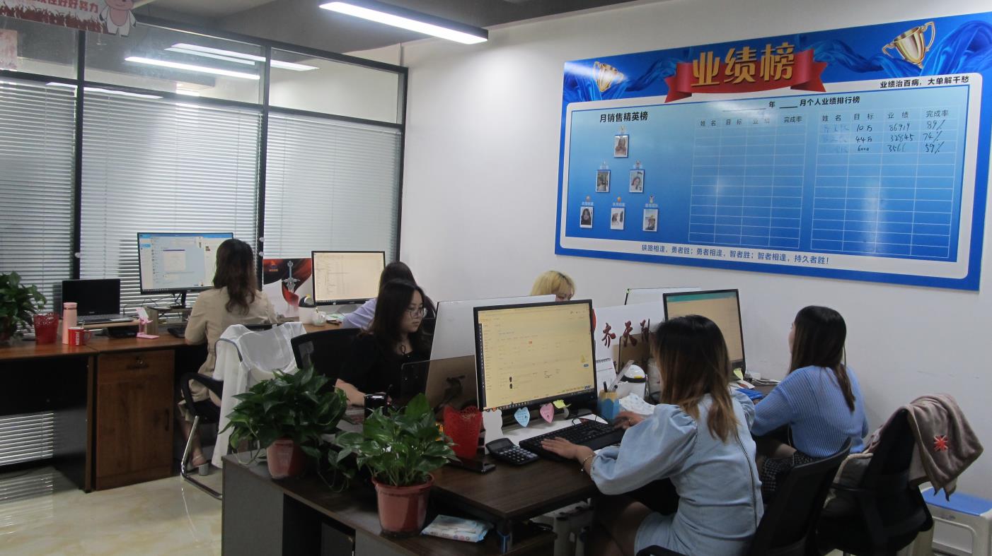Workplace View 2