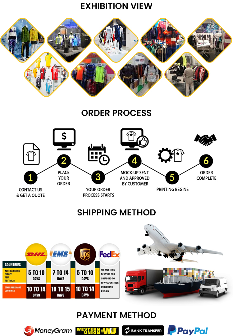 Packaging Showcase