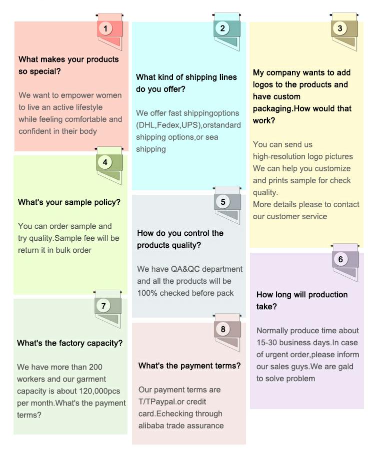 FAQ Infographic 1
