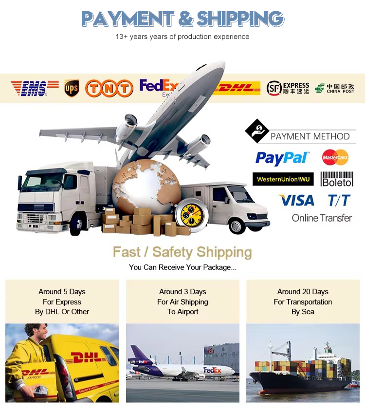 Packaging & shipping specifications