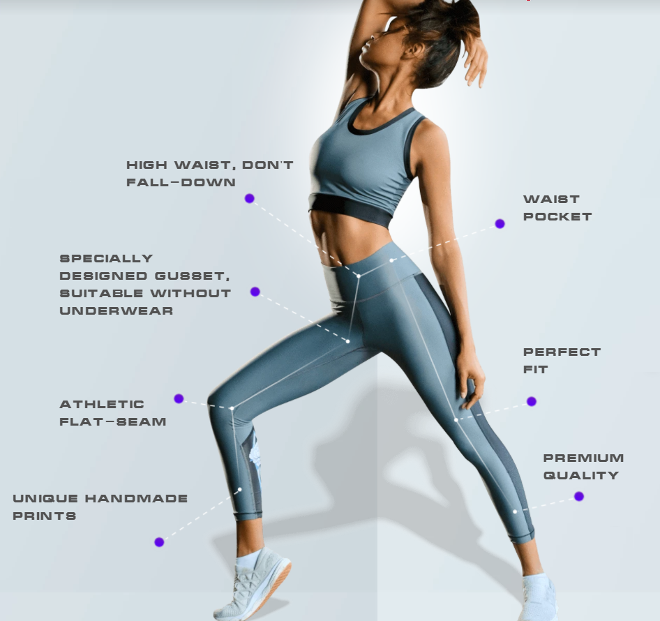 Custom Eco Friendly Recycled Fabric RPET High Waist Leggings Yoga Fitness Apparel Gym Active Wear