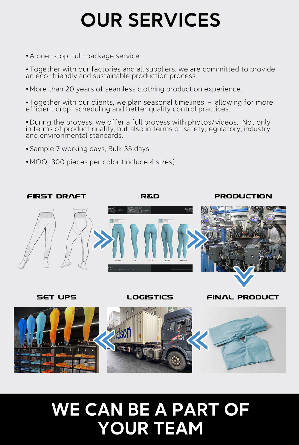 Product Sample 3