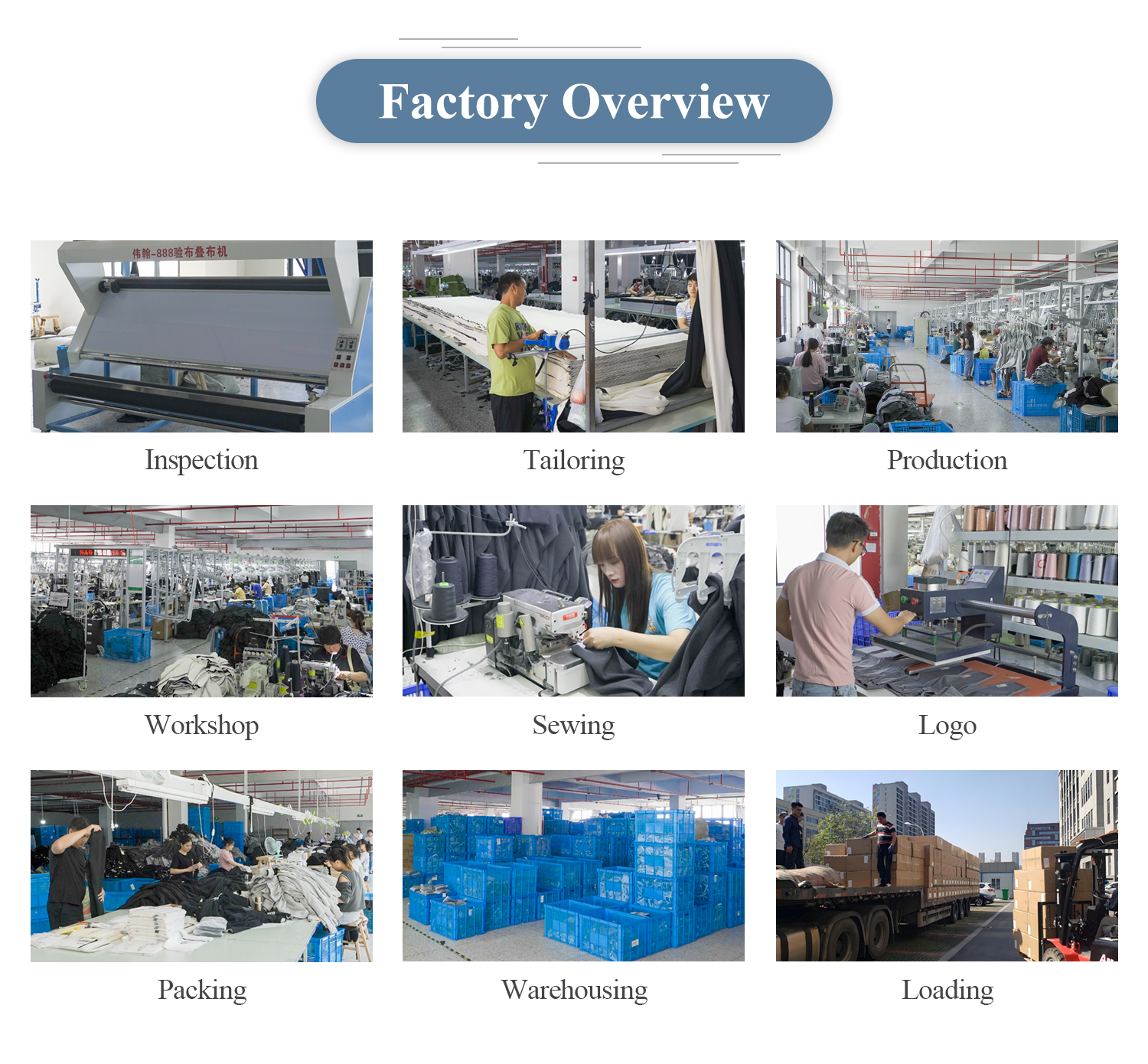 Factory Overview 2