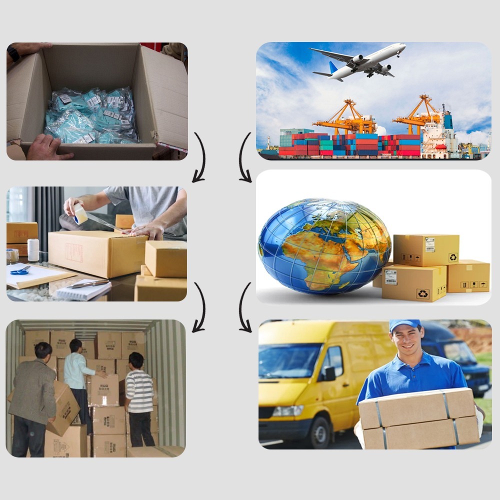 Shipping Methods