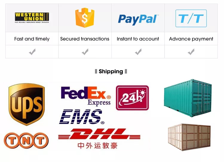 Payment & Delivery Methods