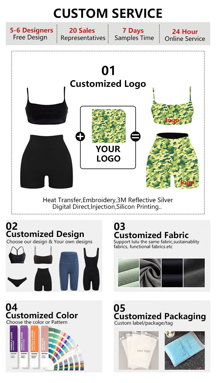 Customization Options