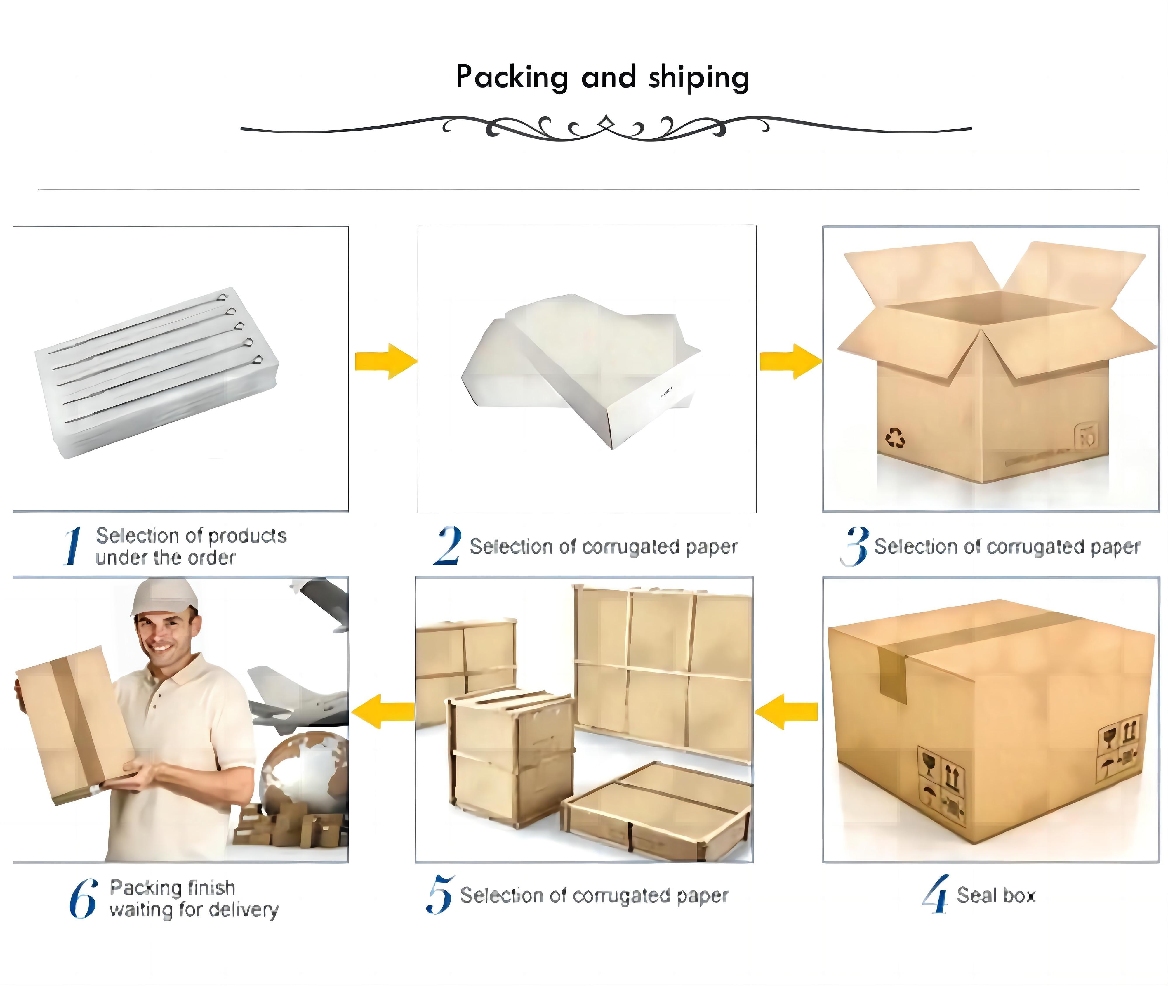 Product packaging details