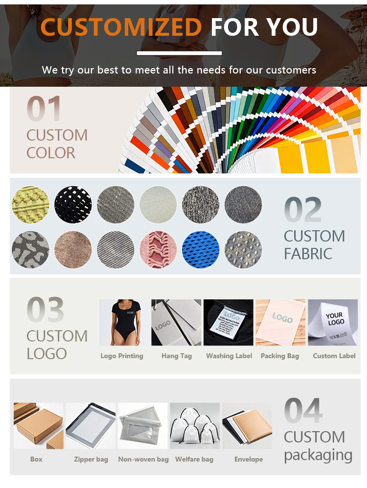 Production Process