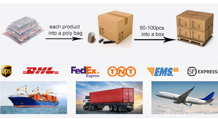 Packaging Box