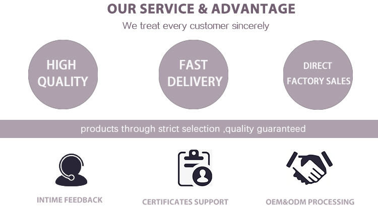 Our Services Details