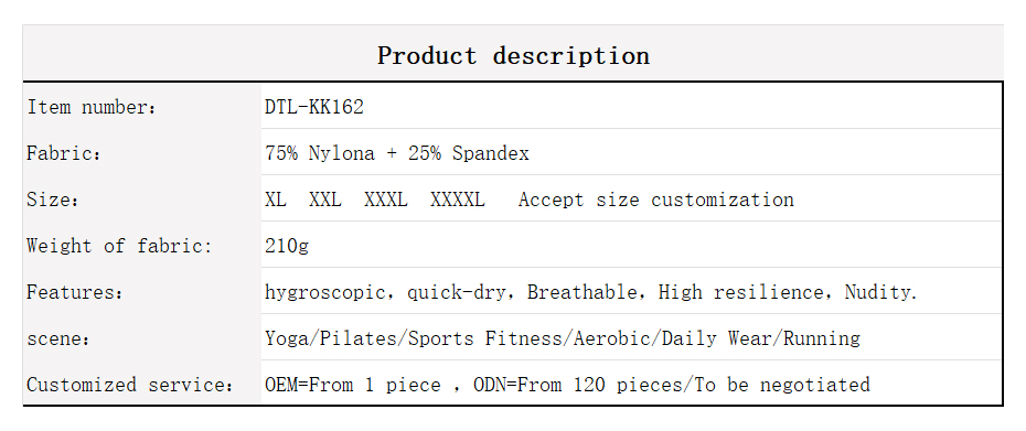 High Quality Yoga Wear Details
