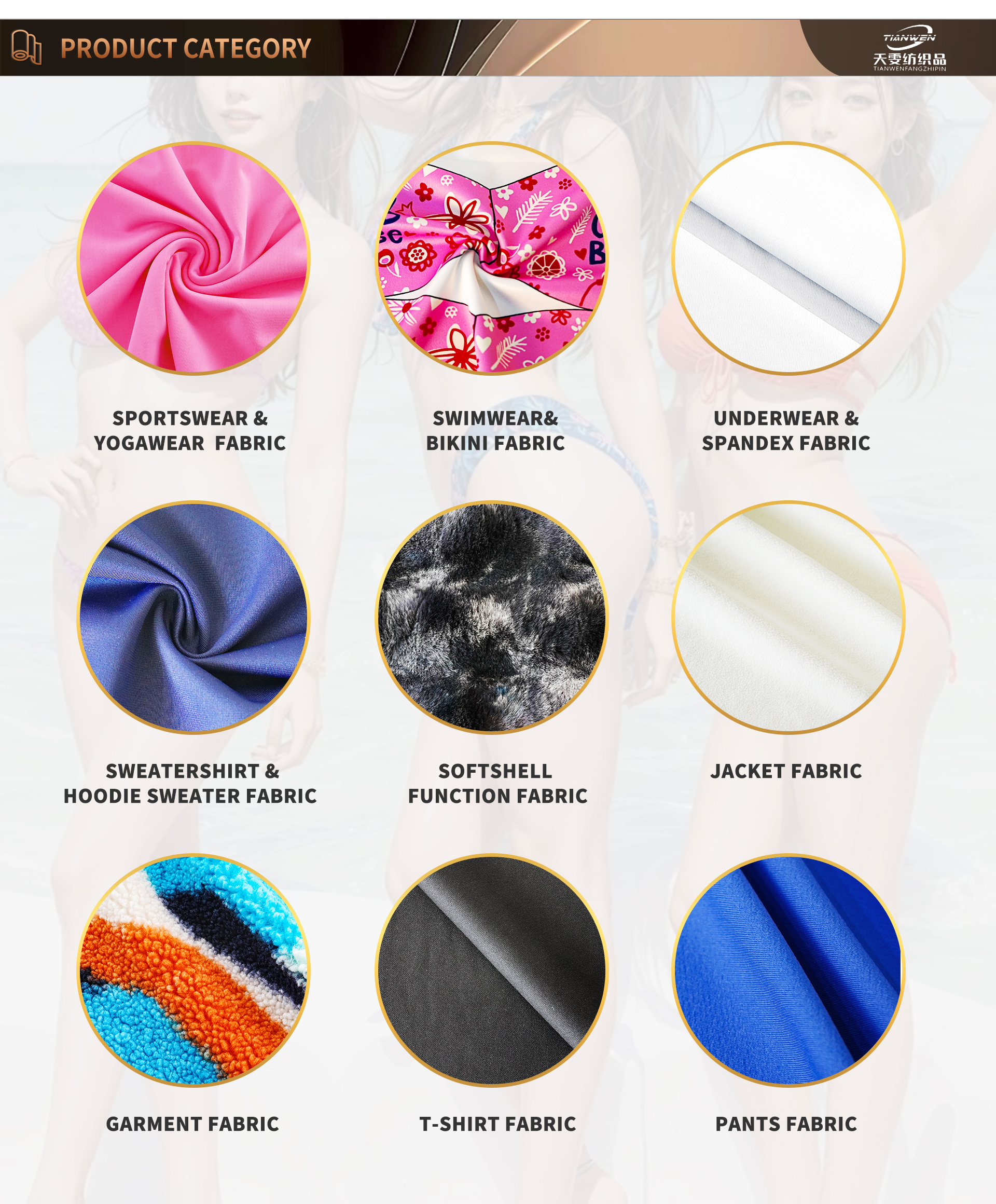 Fabric Options Overview
