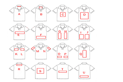 Design Position