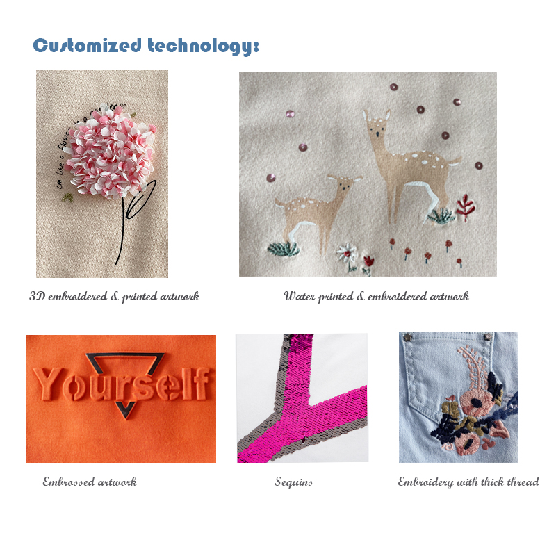 Garment Product View 3