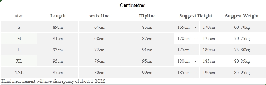 Product details