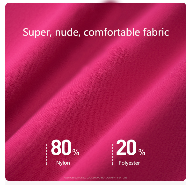 Detail Display