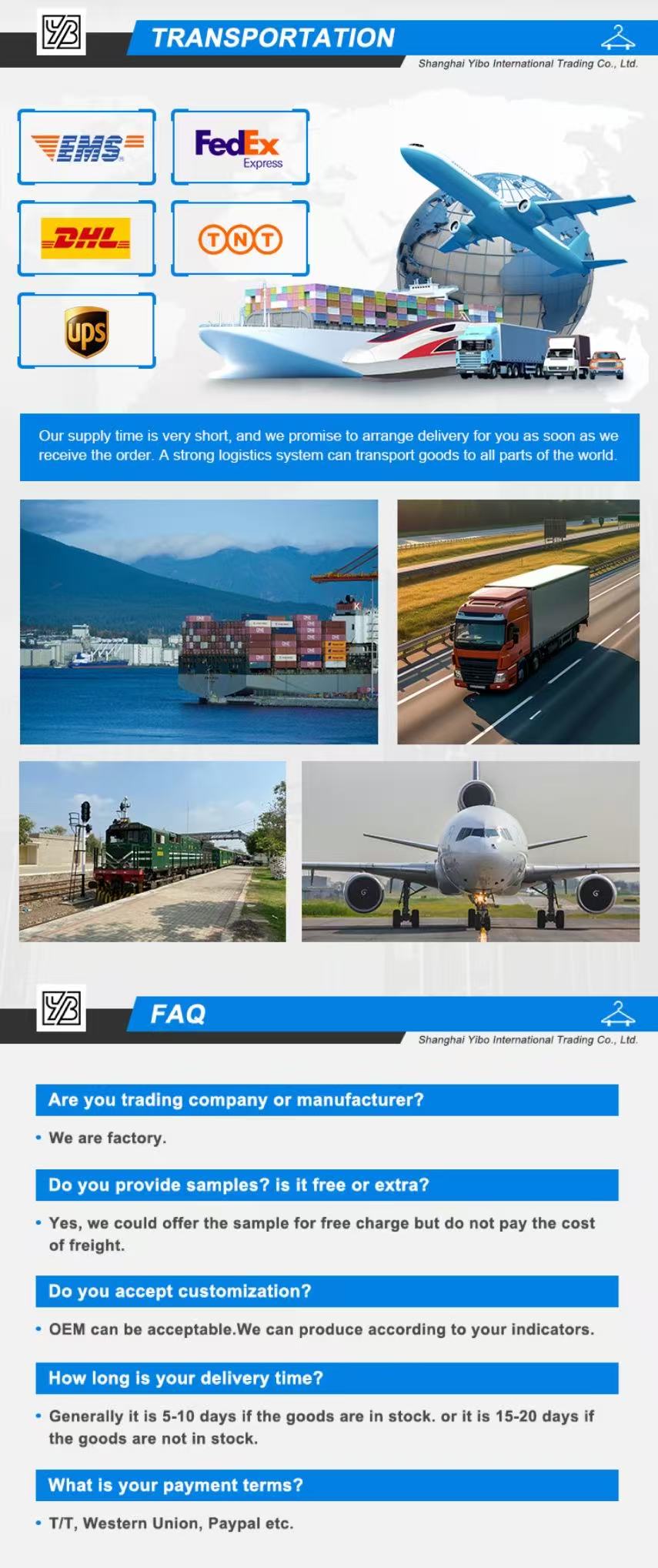 Product Model View 3