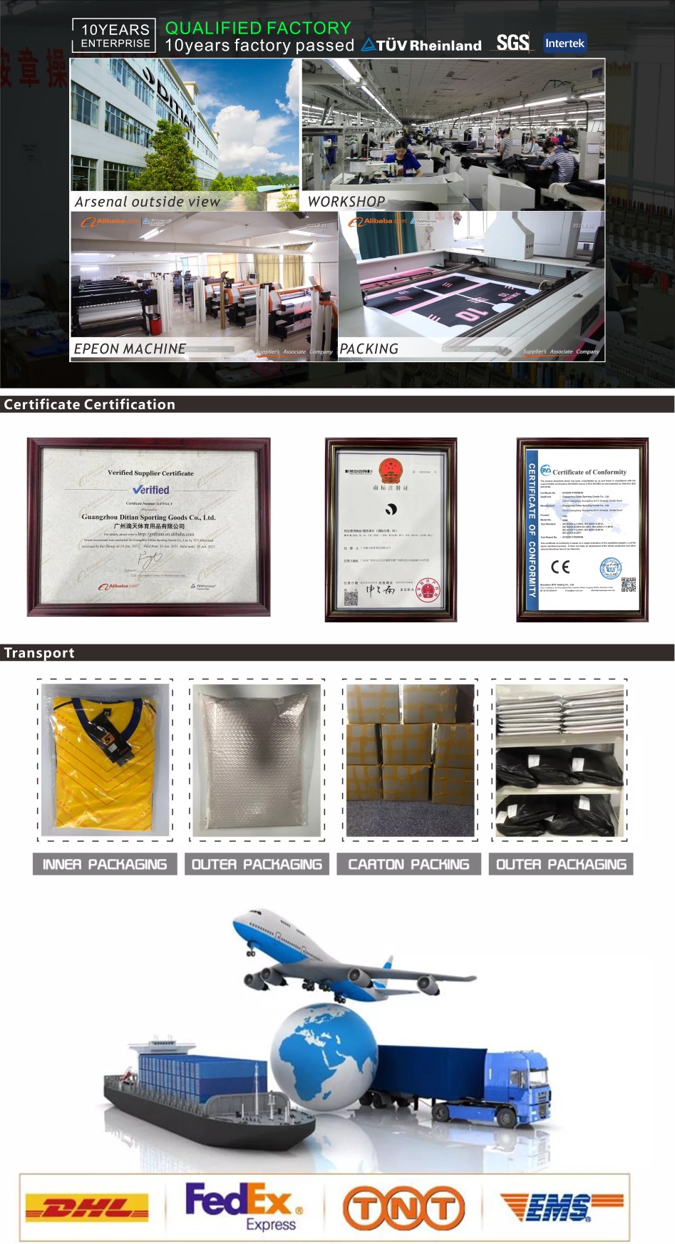 Factory Overview
