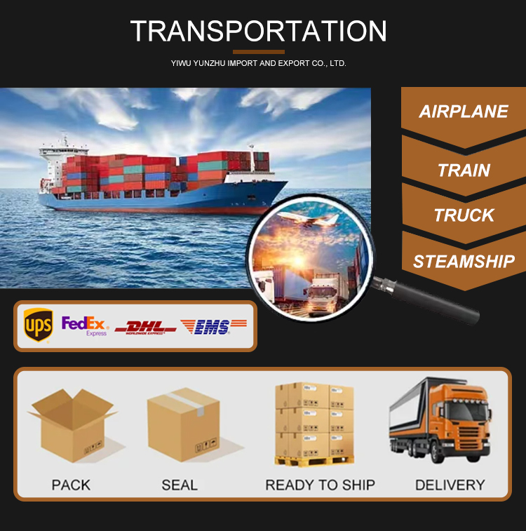 Shipping Service Info