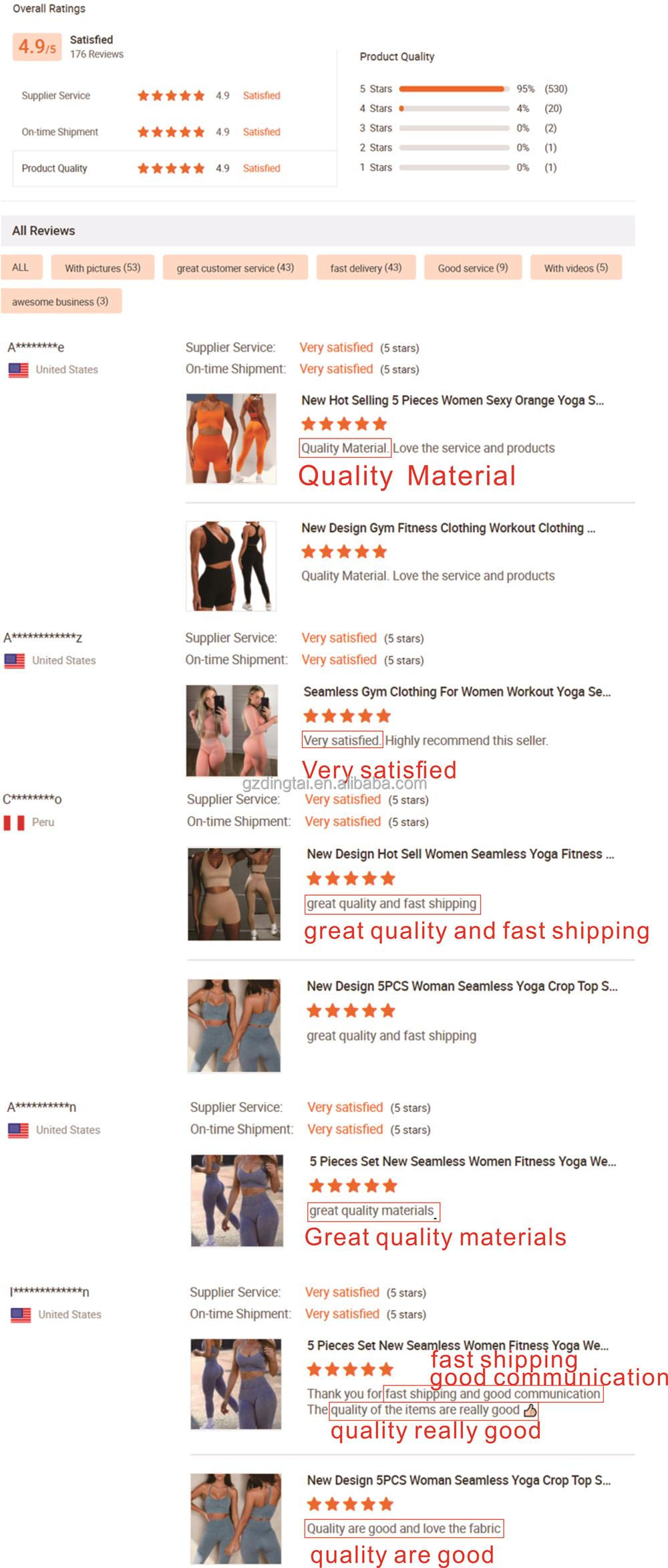 Customer Feedback and Reviews Graphic