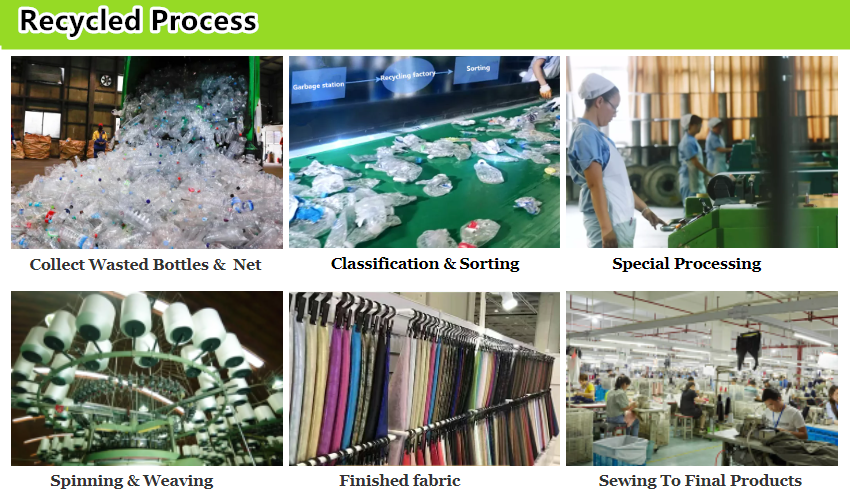 Product Certificate