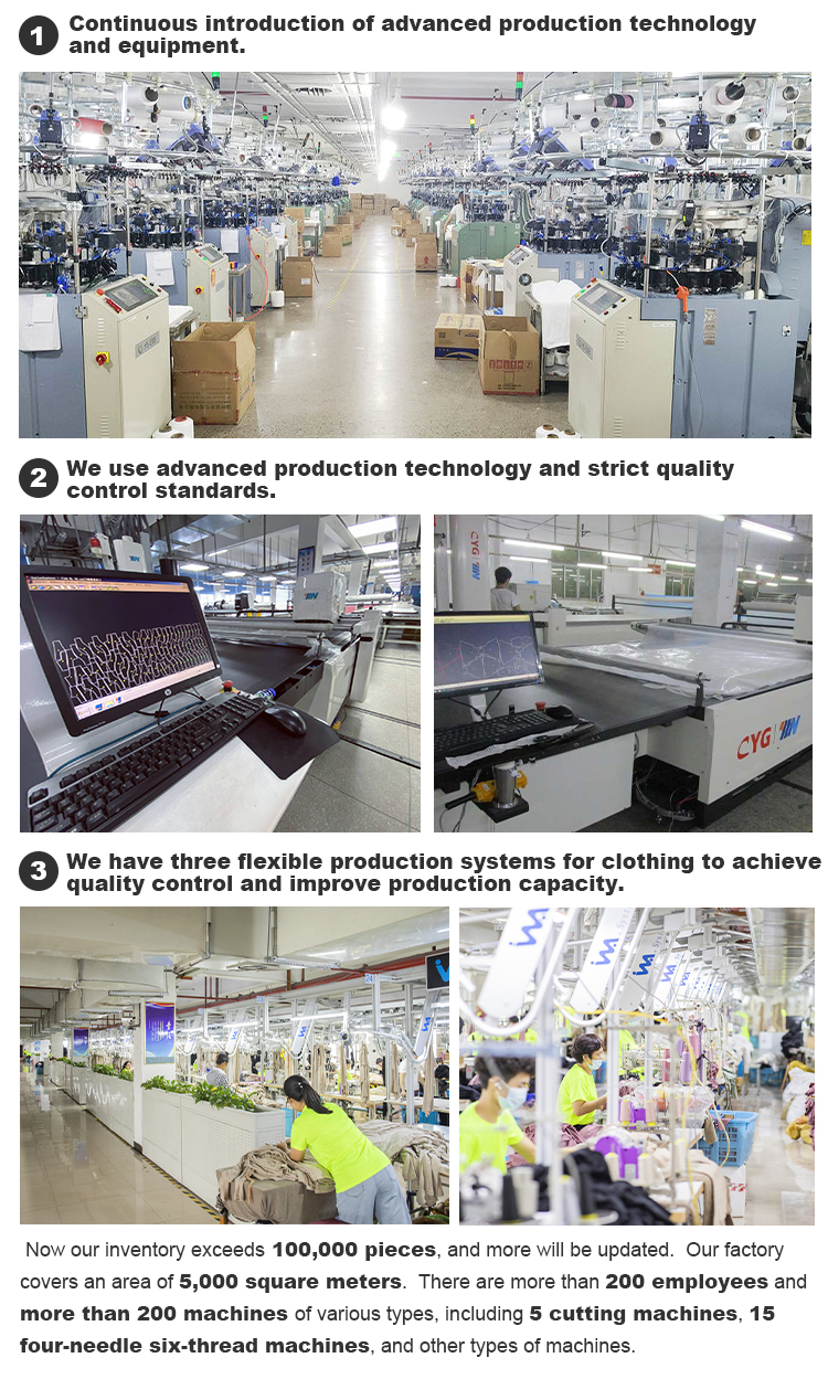 Company Profile Details 2