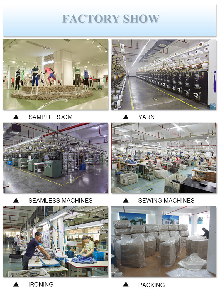 Quality Control Process