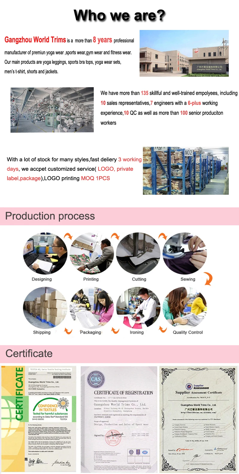 Company Overview