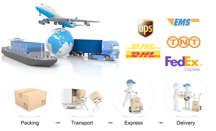 Logistics Partners 2