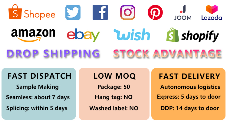 Product Overview