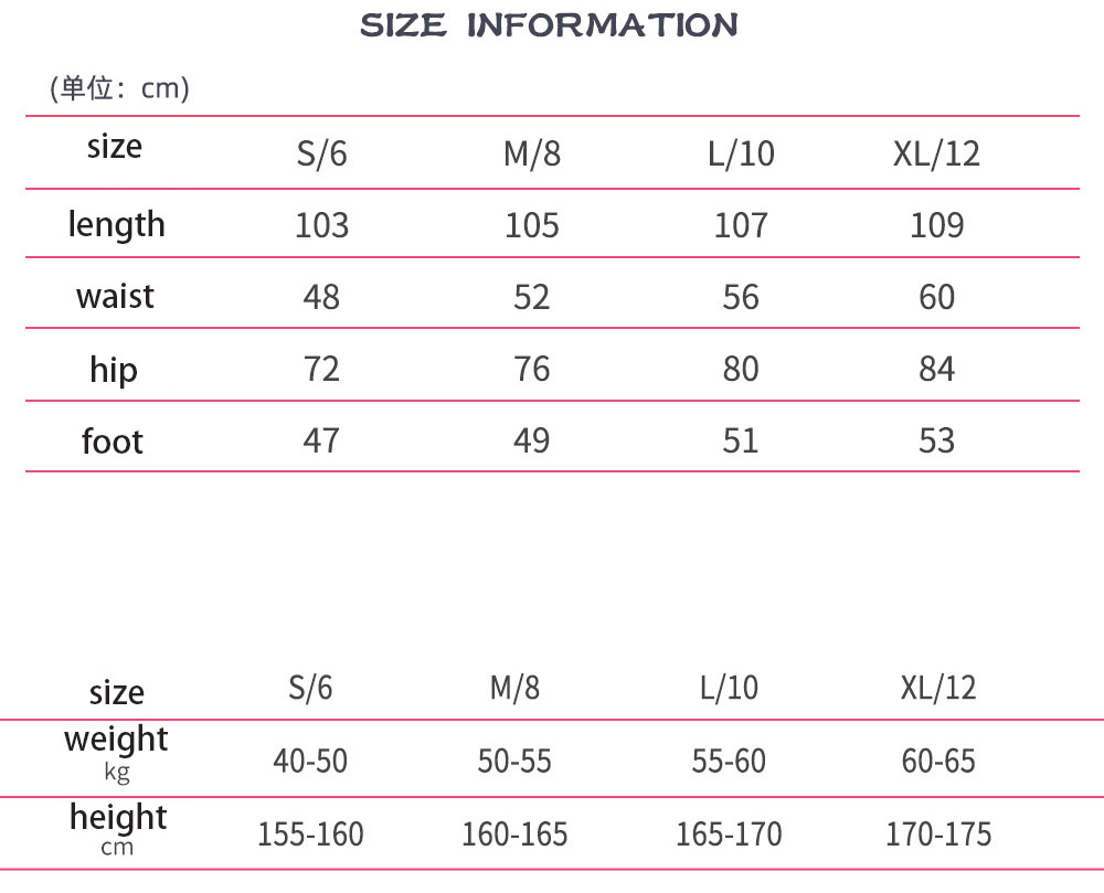Product Description Details