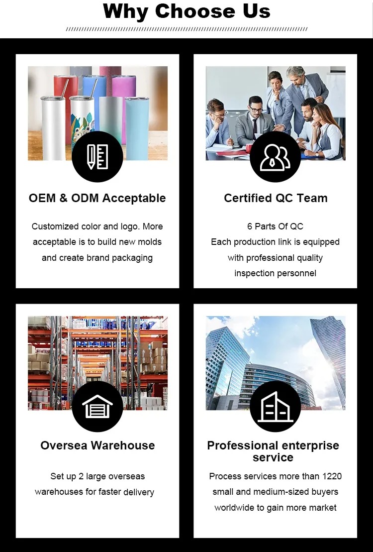 Why Choose Us infographic