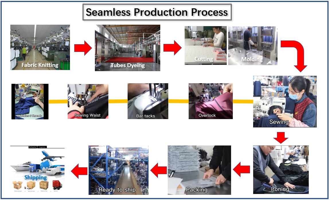 Manufacturing techniques overview