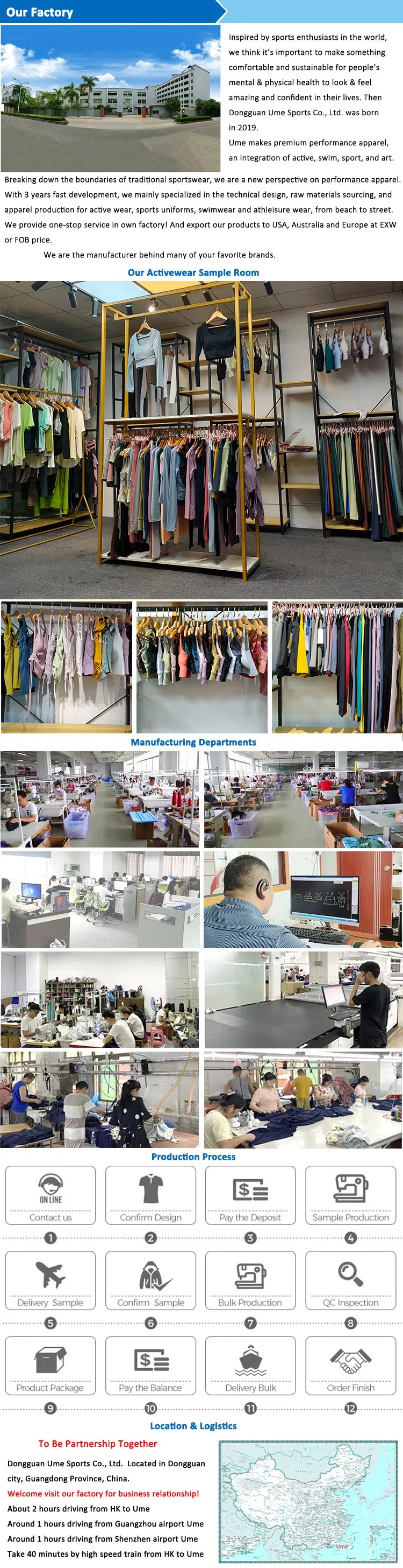 About Us Factory Details