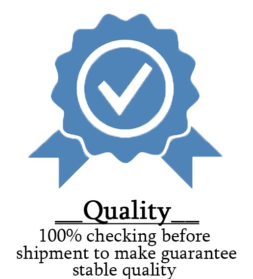 Quality Standard 3