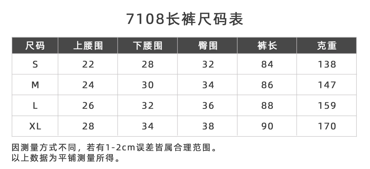 Specification 2
