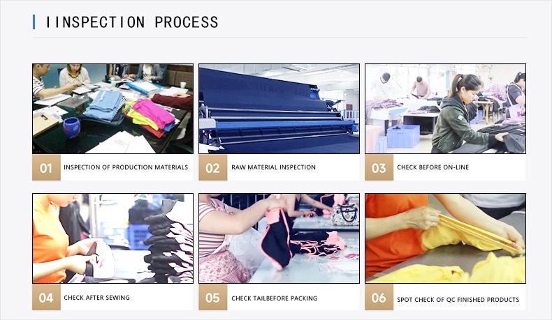 Production Process 2