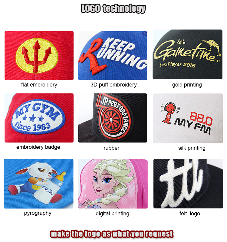 Custom Branding & Logo Printing Technology Options