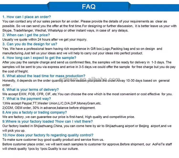 FAQ Infographic