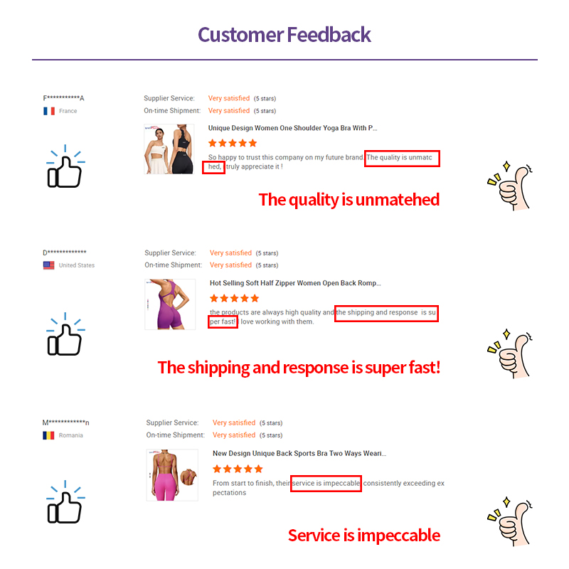 Customization Service 4