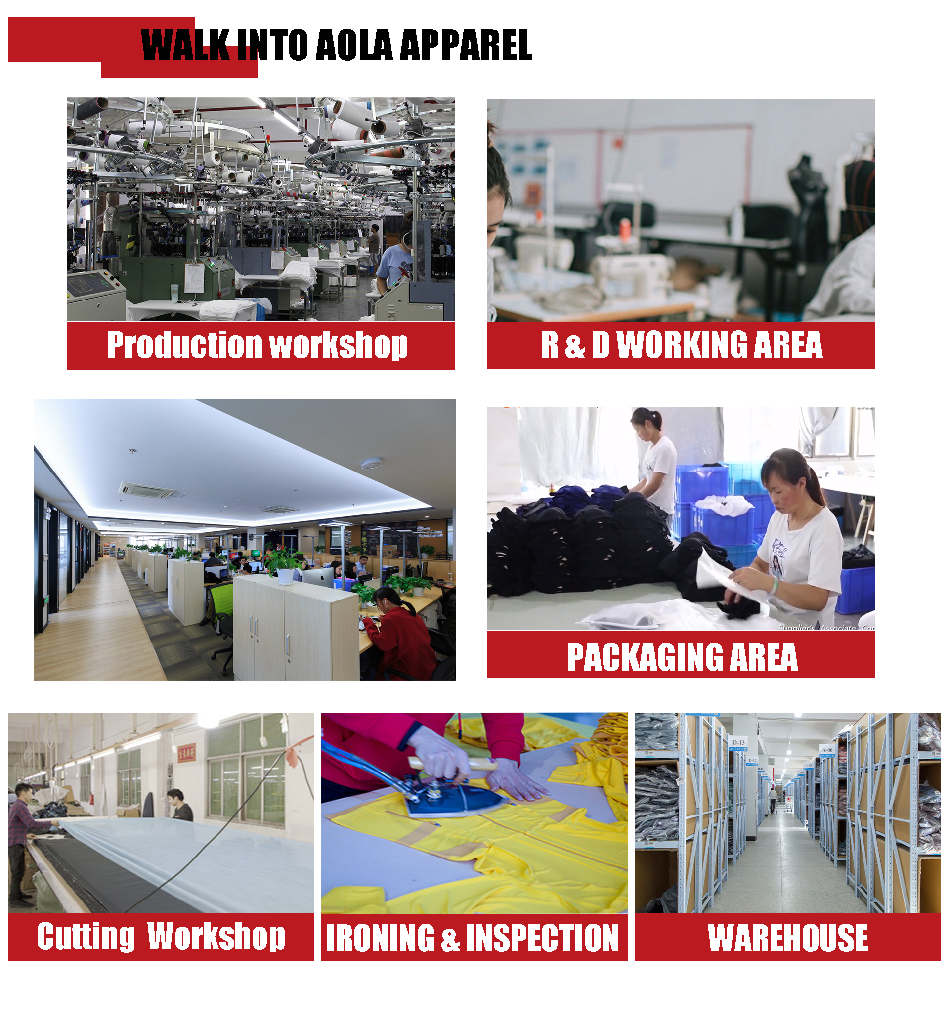Factory Overview