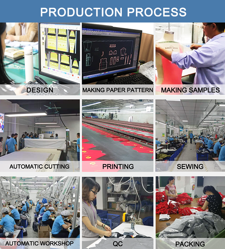 Company Operations