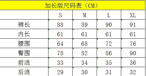 Size Information
